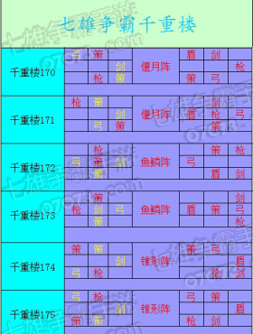 ������������ѹ����ǧ��¥����170-175