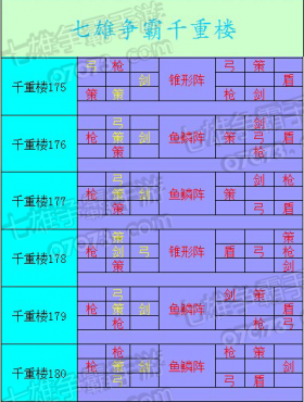 ������������ѹ����ǧ��¥����175-180