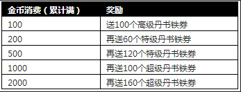 �����ӵ�