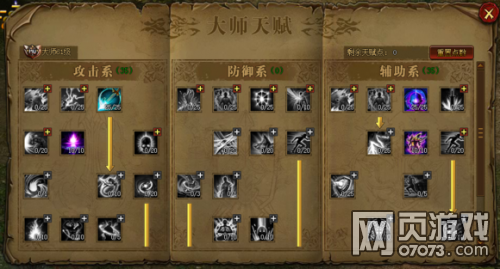 ����ʹ֮��ħ��ʿ�淨�ܽ�