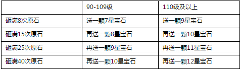 �����ӵ�