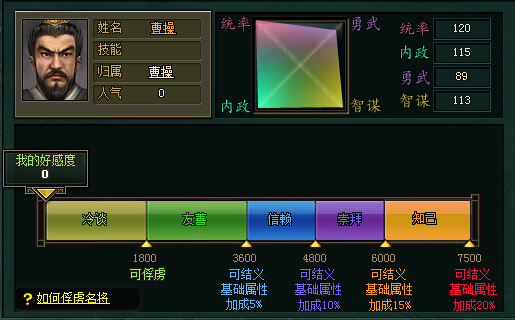 ��Ѫ����2