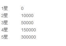 ��ʵ��佫������������