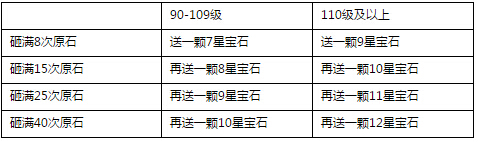 �����ӵ�