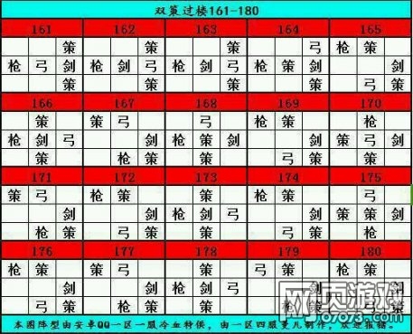 ������������������160-180�������