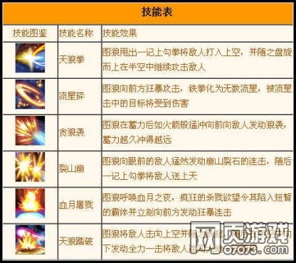 Ӣ��֮��ͼ�Ǽ��ܱ�