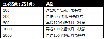 �����ӵ�