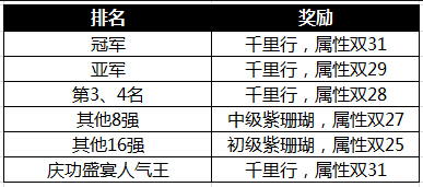 �����ӵ�