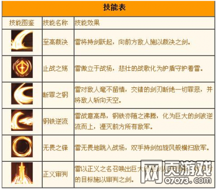 Ӣ��֮���׼��ܱ�