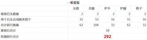 ����ʹ֮����װǿ���������