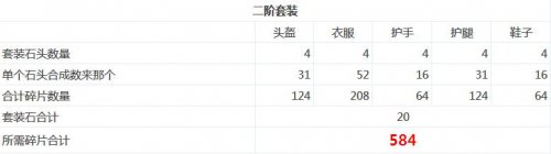 ����ʹ֮����װǿ���������