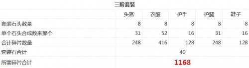 ����ʹ֮����װǿ���������