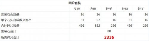 ����ʹ֮����װǿ���������