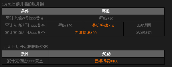 ��ʵ��´����� ��ʱ�۳��콪ά