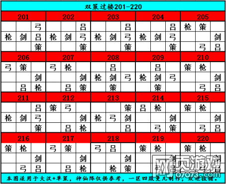 �����������δ�+�ز߹�¥201-220