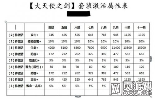 ����ʹ֮����װ���Լ����