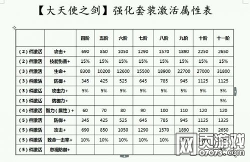 ����ʹ֮��ǿ�������Լ����