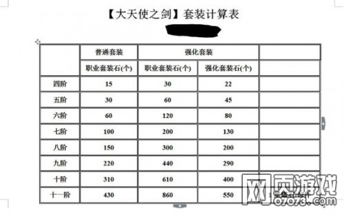 ����ʹ֮����װʯ���ݱ�