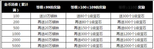 �����ӵ�