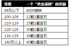 �����ӵ�