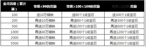 �����ӵ�