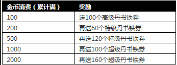 �����ӵ�