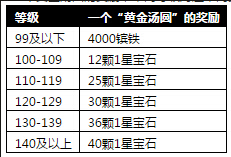 �����ӵ�