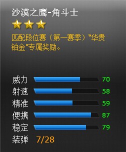 ���߾�ӢɳĮ֮ӥ-�Ƕ�ʿ���Խ���