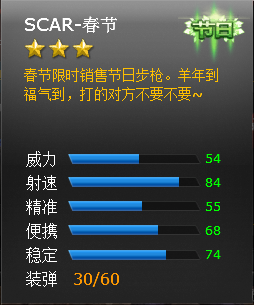 ��Ӱ����OLSCAR-������������