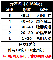 �����ӵ�