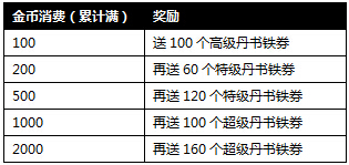 �����ӵ�