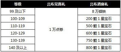 �����ӵ�