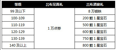 �����ӵ�