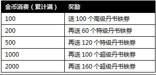 �����ӵ�