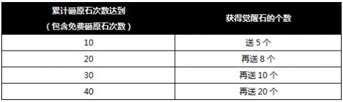 �����ӵ�