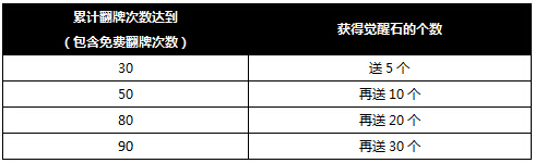 �����ӵ�