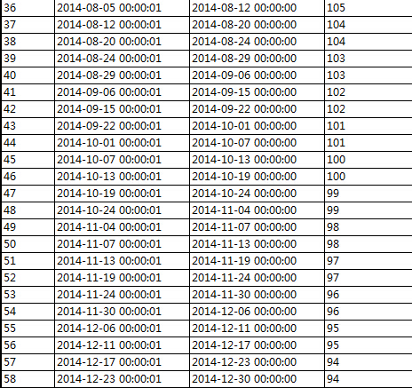 �����ӵ�