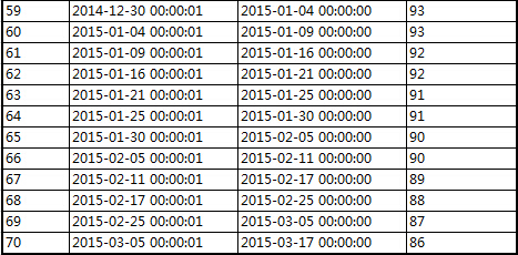 �����ӵ�