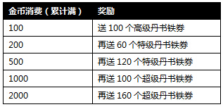 �����ӵ�