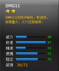 ���߾�Ӣ������SMG11���Խ���