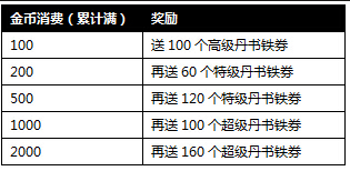 �����ӵ�