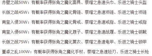 �ֻ������ֽ���װ��λ�ȡ