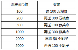 �����ӵ�