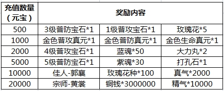 ���½������ƪ3��23�վ��ʺ����