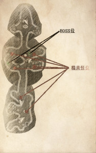 ��Ԩ�����ԨBOSS��Ӣ������λ��