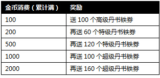 �����ӵ�