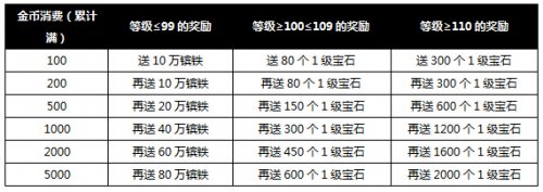 �����ӵ�