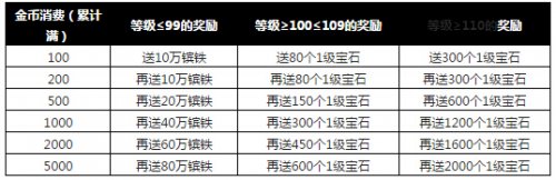 �����ӵ�