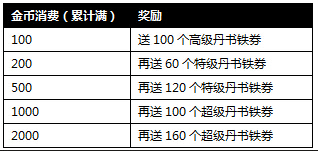 �����ӵ�