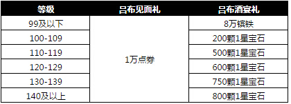 �����ӵ�